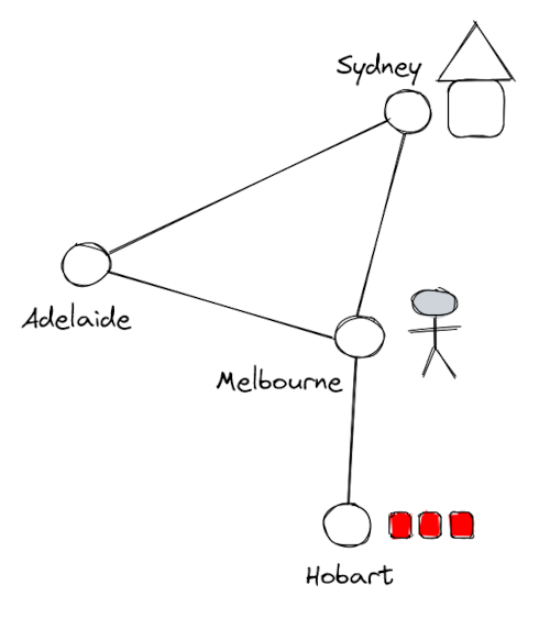 a little map of some Australian cities, representing a pandemic game board